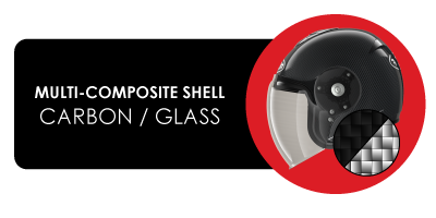 Multi-composite shell Carbon/Glass